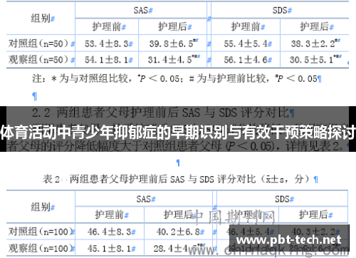 体育活动中青少年抑郁症的早期识别与有效干预策略探讨