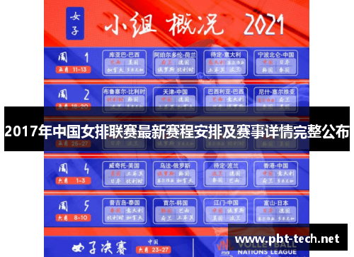 2017年中国女排联赛最新赛程安排及赛事详情完整公布