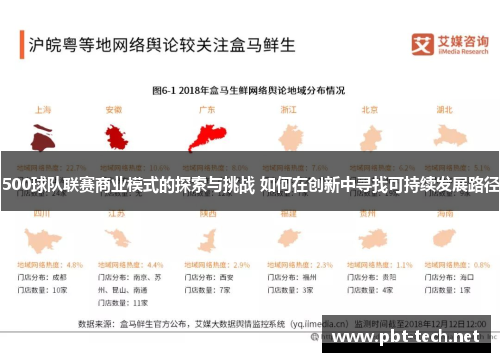 500球队联赛商业模式的探索与挑战 如何在创新中寻找可持续发展路径