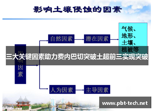 三大关键因素助力费内巴切突破土超前三实现突破