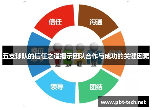 五支球队的信任之道揭示团队合作与成功的关键因素