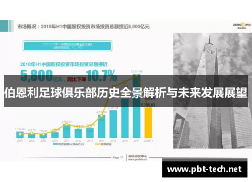 伯恩利足球俱乐部历史全景解析与未来发展展望