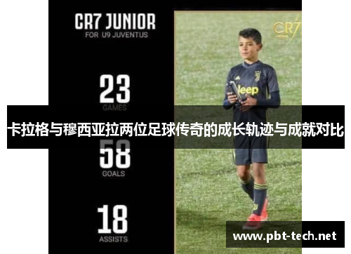 卡拉格与穆西亚拉两位足球传奇的成长轨迹与成就对比