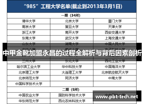 中甲金靴加盟永昌的过程全解析与背后因素剖析