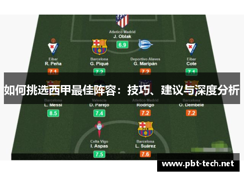 如何挑选西甲最佳阵容：技巧、建议与深度分析