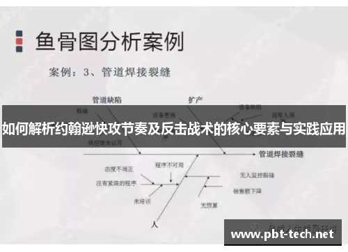 如何解析约翰逊快攻节奏及反击战术的核心要素与实践应用